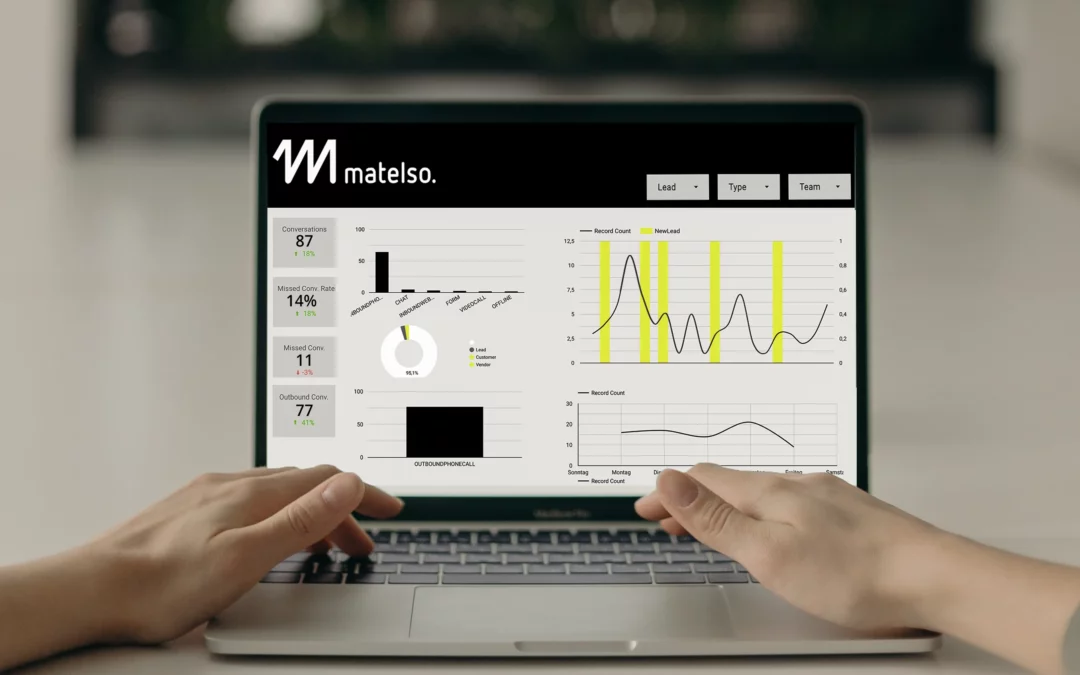 Dashboards und Reportings: Mit der matelso platform alle Marketing-/Lead-Daten im Blick